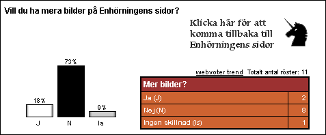 [Graf �ver r�stf�rdelningen]
